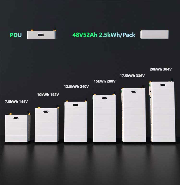 Home Energy Storage System Information