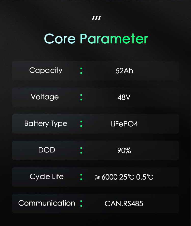 Home Energy Storage System Information