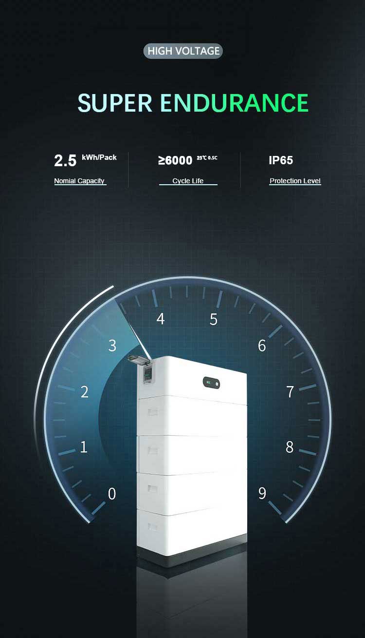 Home Energy Storage System Information