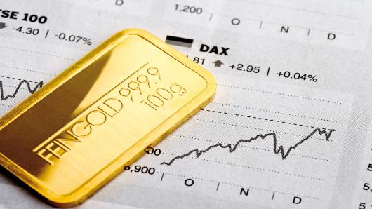 Understanding the logic behind the gold trade