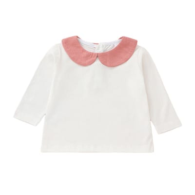 Best Spanish Clothes Selection Tips to Make Your Child look more cute