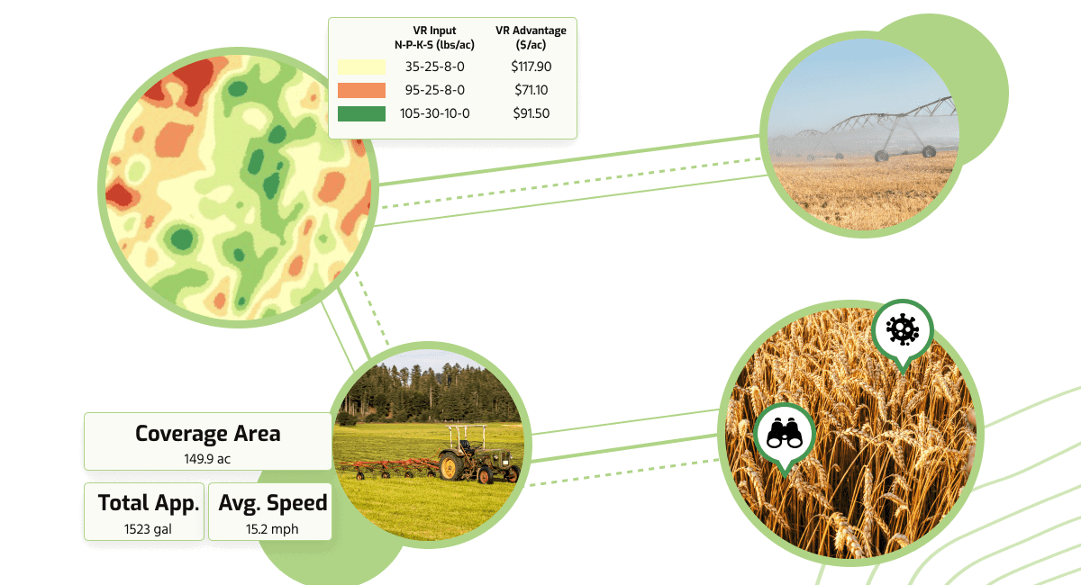 Which sort of soil is best for farming