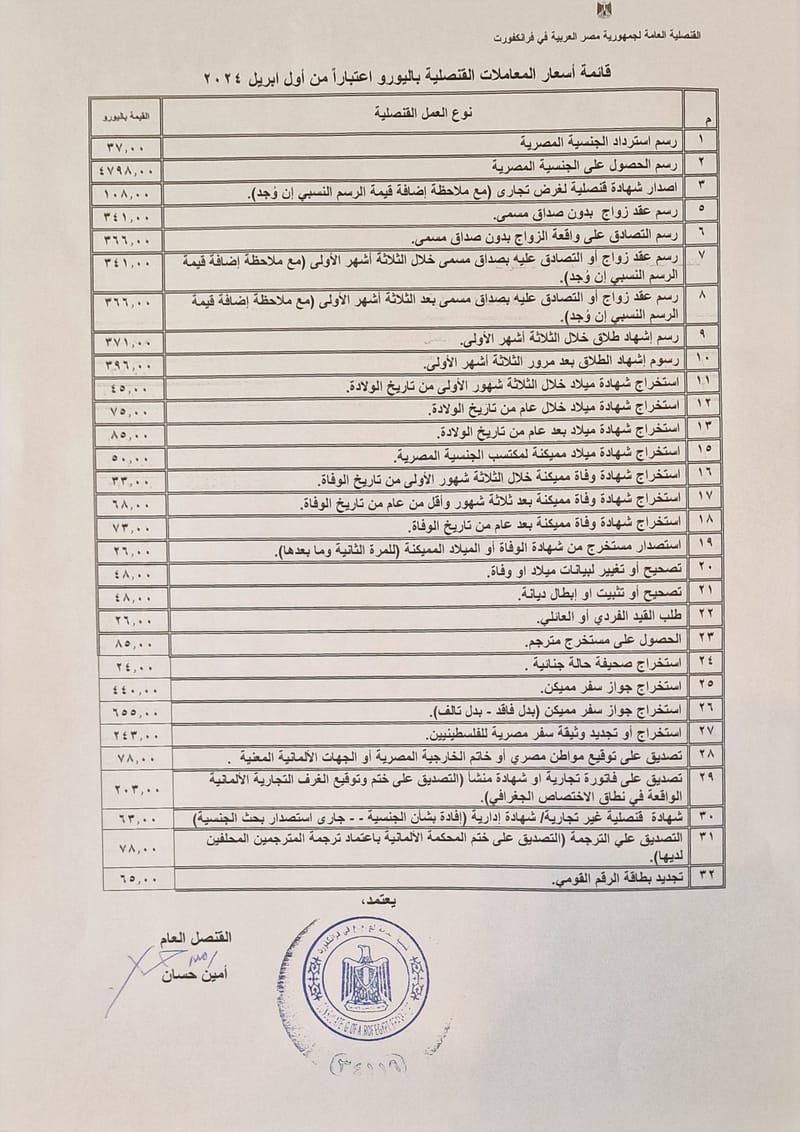 أسعار المعاملات القنصلية