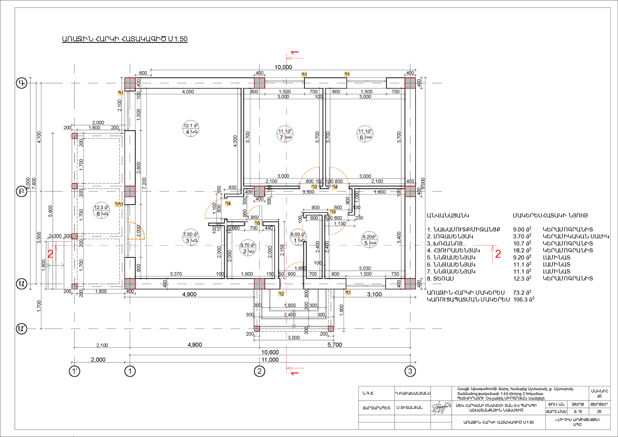 ՃԱՐՏԱՐԱՊԵՏՈՒԹՅՈՒՆ