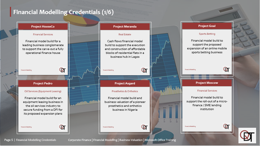Selected Credentials