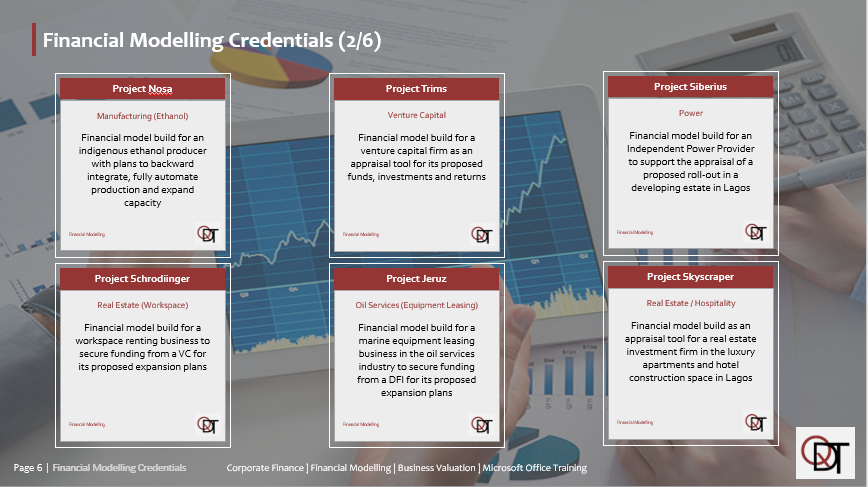 Selected Credentials