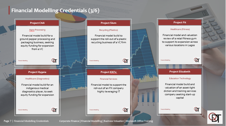 Selected Credentials