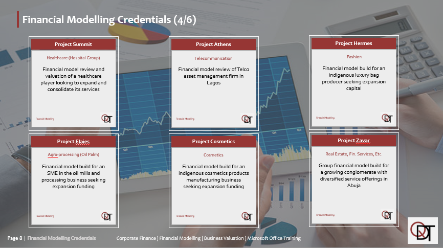 Selected Credentials