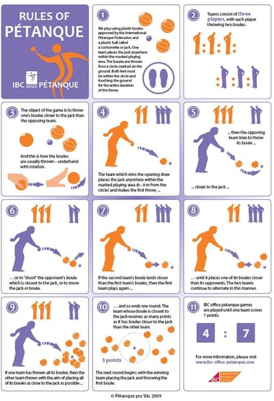 Petanque rules of the game