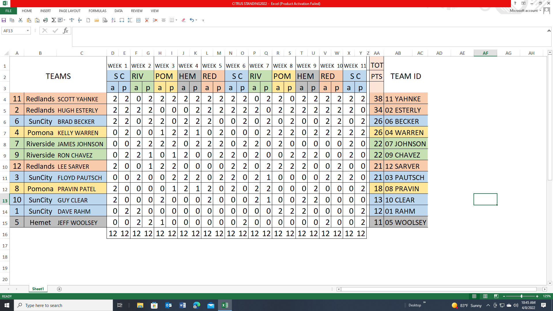 Final 2022 Citrus League Standings