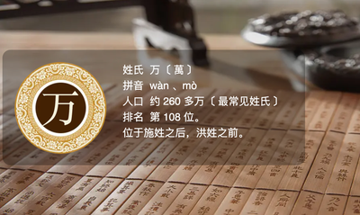 万氏源流