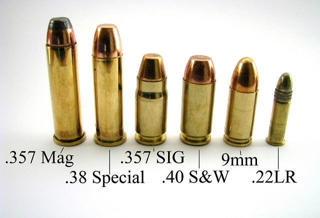 Handgun Caliber Guide