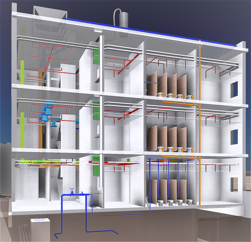 BIM Modeling