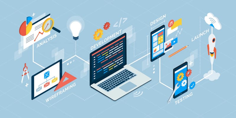 7 critical stages of a web application development process