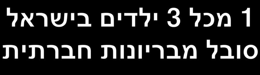 ניסוי חברתי - בריונות חברתית