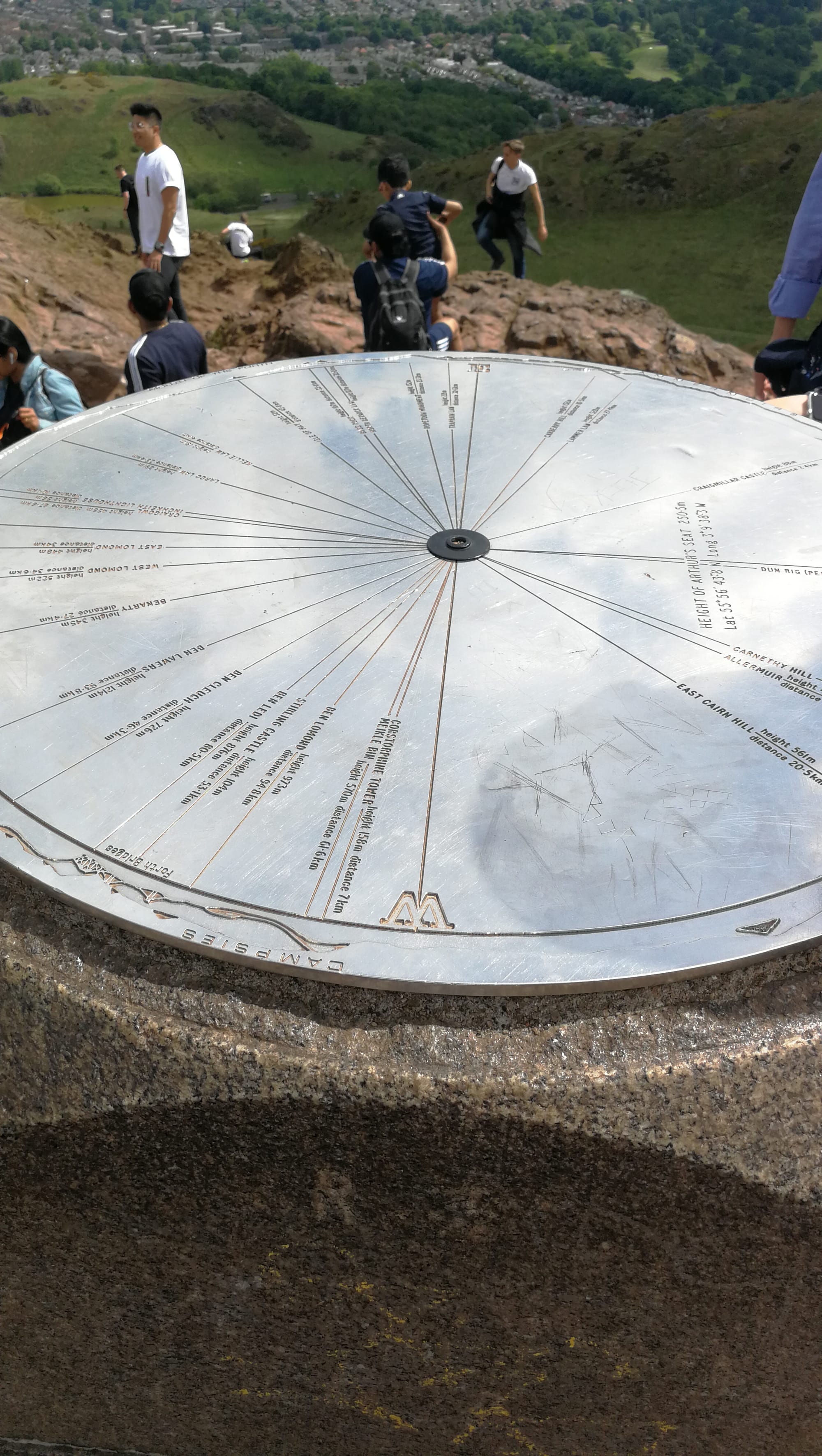 Phil & Mike Climbed Arthur's Seat in Edinburgh