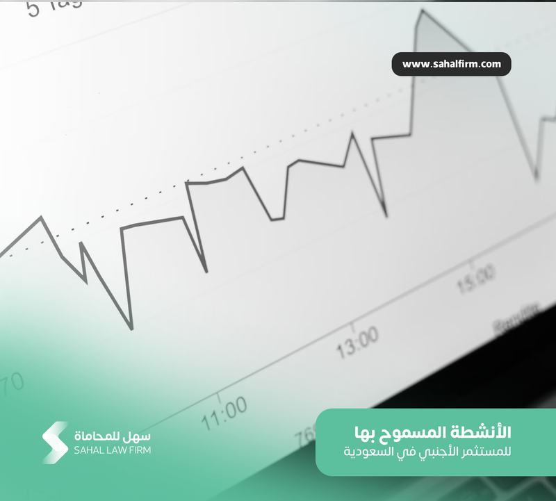 Activities permitted for foreign investors in Saudi Arabia