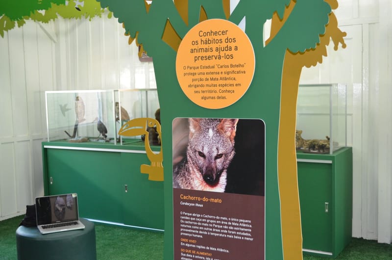 Parque Estadual Carlos Botelho - SP