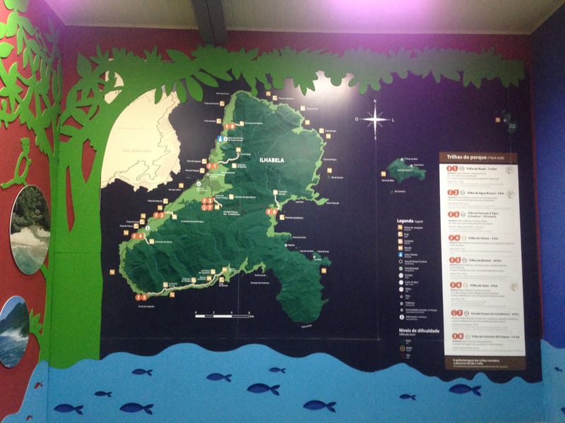 Parque Estadual de Ilhabela 