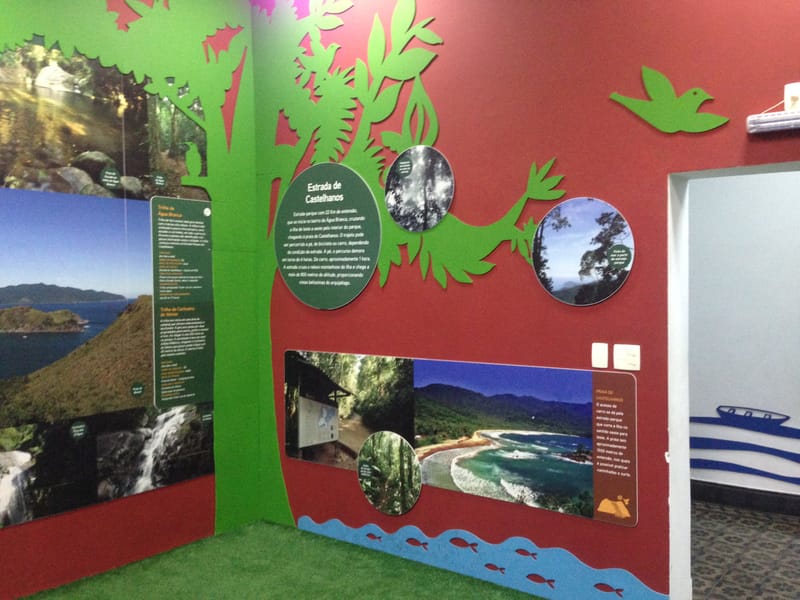 Parque Estadual de Ilhabela 