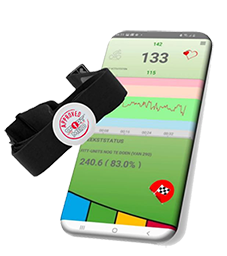 Opvolgen - Online tools om je klanten op te volgen