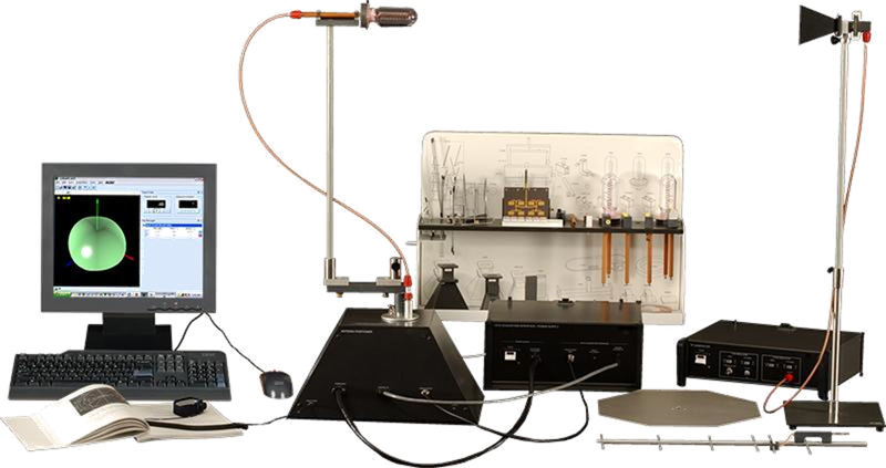 Measuring system Labvolt