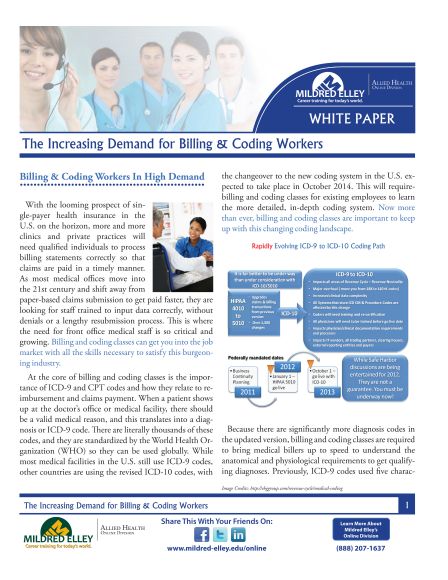 Brochures/BookDesign