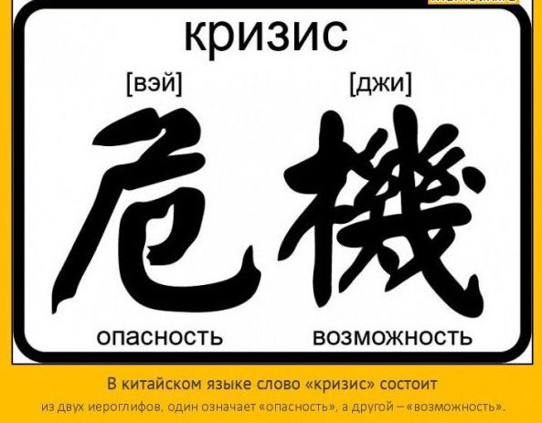 Методические рекомендации "Психологическая помощь субъектам образовательного процесса в кризисных и экстремальных ситуациях в организациях образования Приднестровской Молдавской Республики"