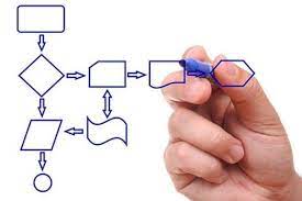 大西洋移民项目 (AIP) 申请流程