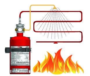 Fire Suppression System design & installation