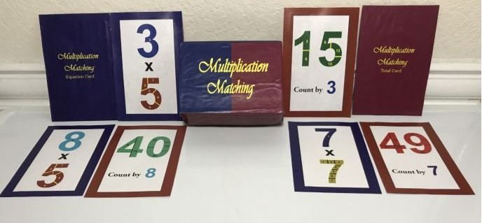 Multiplication Matching Card Game