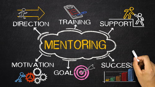 Mentoring Gerencial