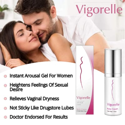 What is Vigorelle Gel? image