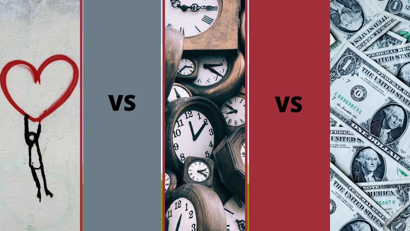 Personal Value vs Time vs Money