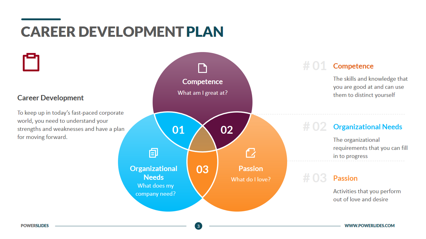 Planning & Development 