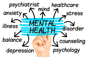 Self-Actualization | Problem Solving Skills | Goal Settings | Time Management | Stress Management | Self-Esteem | Positive Thinking | Anger Management | Communication Skills | Decision Making Skills . e.t.c