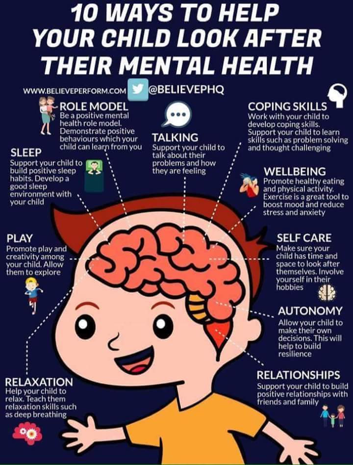 Thinking & Behavior with Emotions