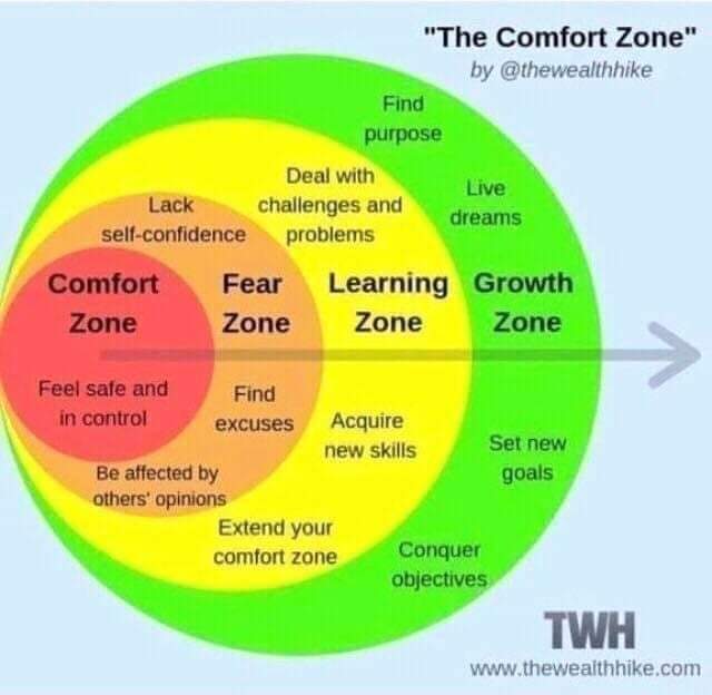 Will facilitate A Child in coping up strategies : Bullying | Child Abuse | Trustful Relations |  Building Friendship | Self-Confidence | Empowerment | Learning Skills | Positive Thinking | Parents Bonding | Capability Skills | Conflict Resolution