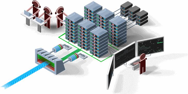 PRIUM HOSTING STORGE , VIDEO HOSTING