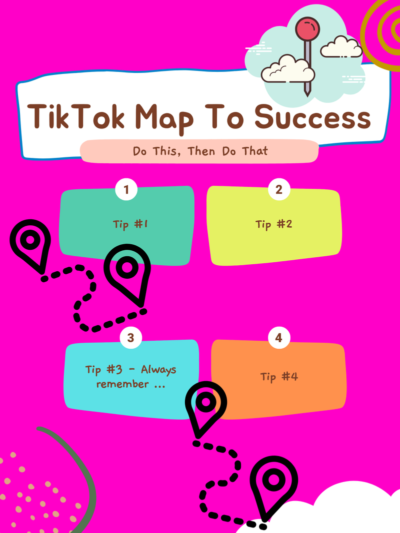 TIKTOK PLANNER VIDEO CASE STUDY