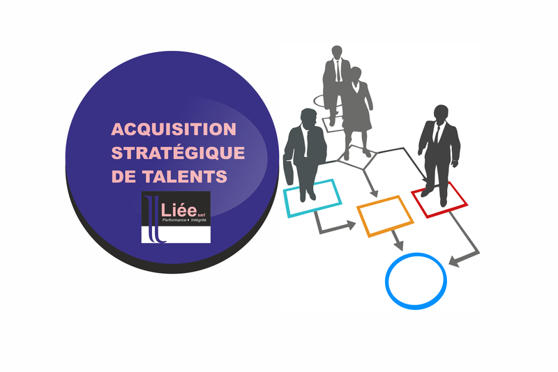 Strategic Talent Acquisition