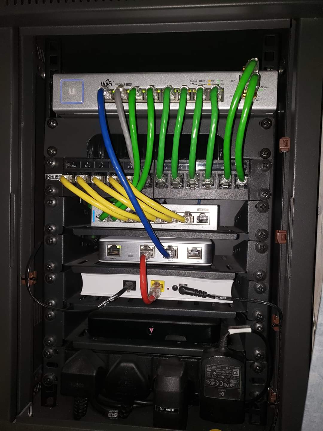 Server Setup