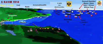 ZONGULDAK BOMBALANIYOR