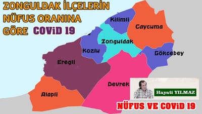 ZONGULDAK COViD-19 İSTATİSTİK