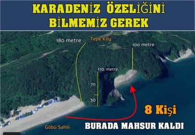 KARADENİZ DENİZİNİN ÖZELİĞİNİ BİLMEMİZ GEREK