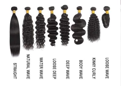 PRODUCT TEXTURES