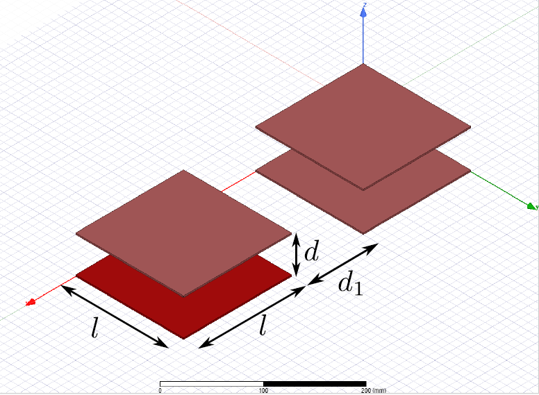 A Systematic Approach for Characterization of Capacitive Couplers for Wireless EV Charging