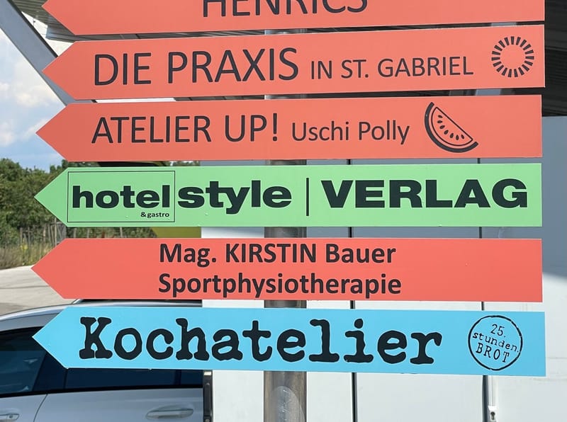 Orientierung am Gelände