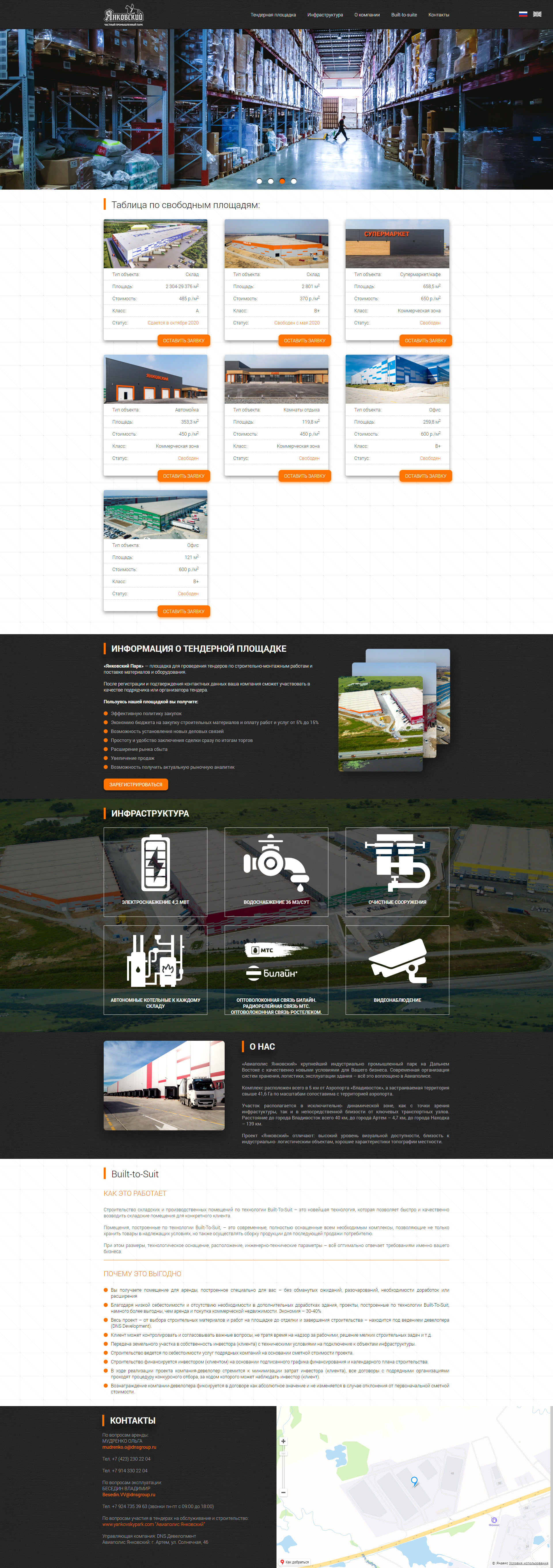 Websites design