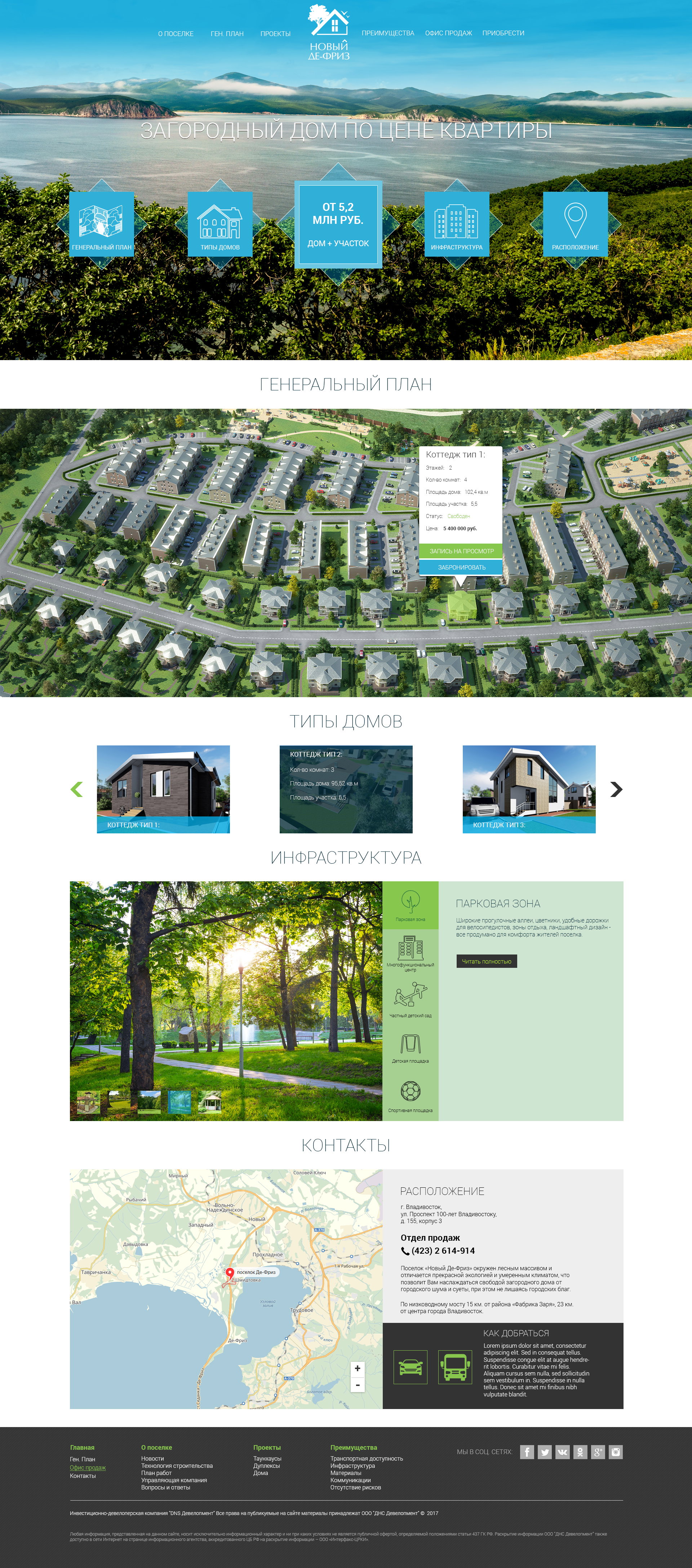 Websites design